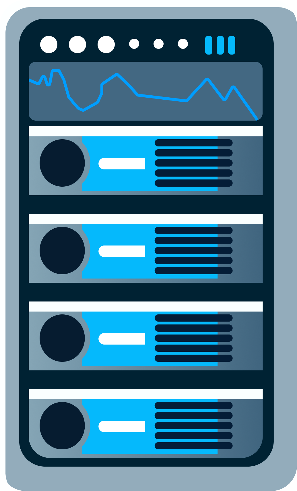 Data Centers